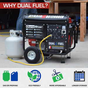 12,000 Watt Dual Fuel Portable Generator - Prime Yard Tools